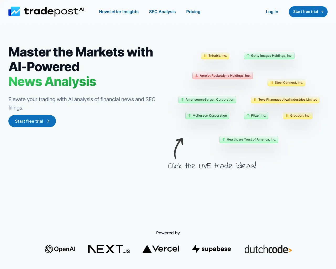 Tradepost.ai | AI-Powered Financial Insights for Smarter Trading
