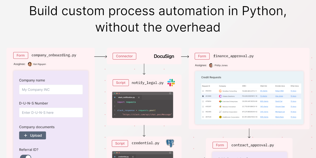 Abstra Workflows - Scale critical business processes with Python + AI