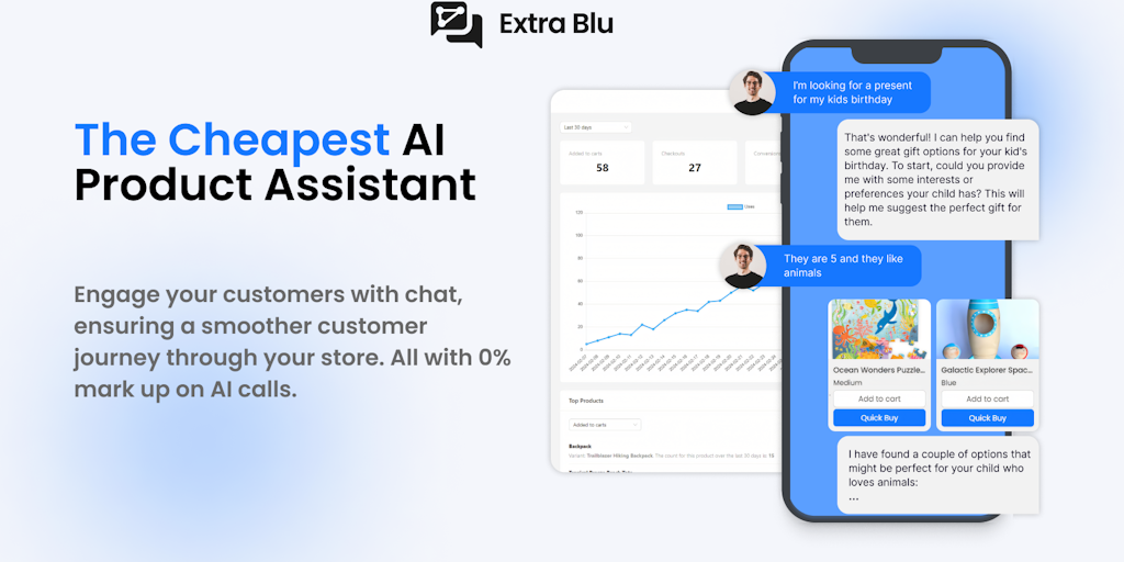 Extra Blu - The Cheapest AI Product Assistant for Shopify Merchants