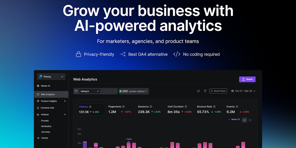 Usermaven 2.0 - Future of web and product analytics powered by AI