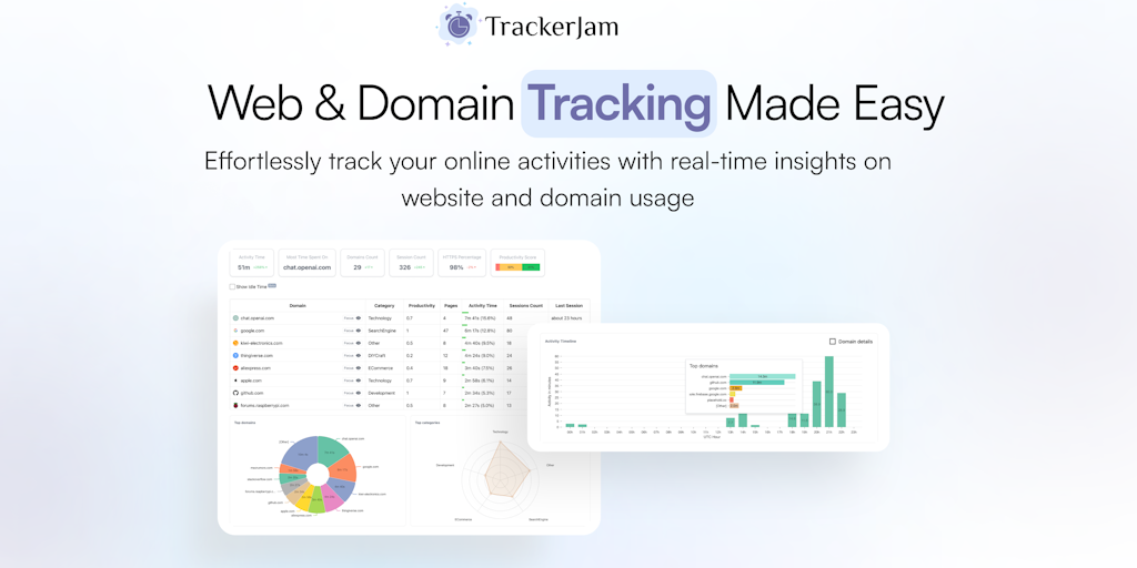 TrackerJam - Time Tracking and Productivity Insights