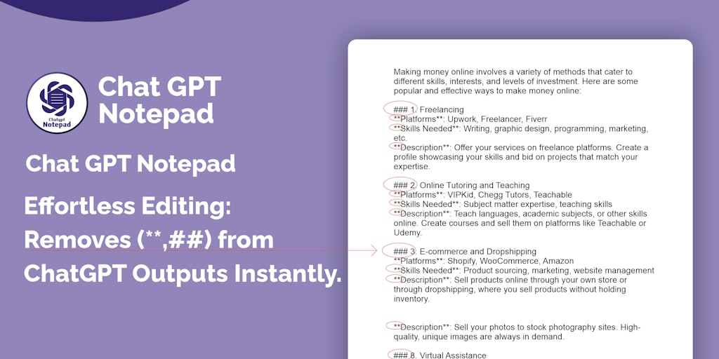 ChatGPT Notepad - Edit Less, Create More