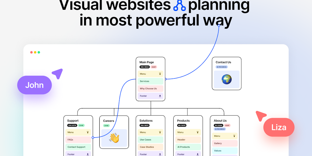 FlowMapp - UX Planning Platform | Visual Sitemaps, User Flows, and Wireframes Design Tools