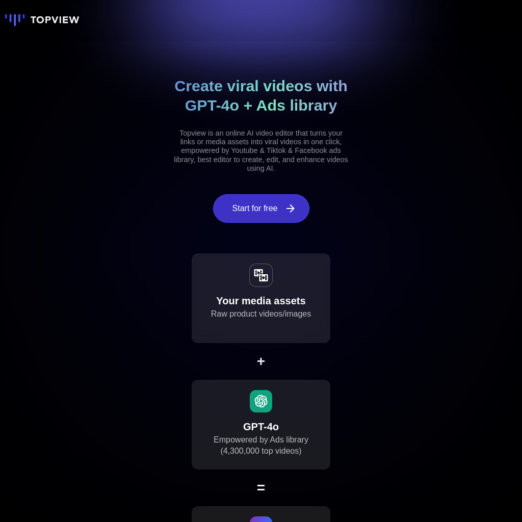 TopView AI Video Editor | Create Viral Videos with GPT-4o + Ads Library